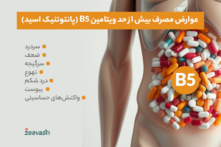 عوارض مصرف بیش از حد ویتامین B5 (پانتوتنیک اسید)